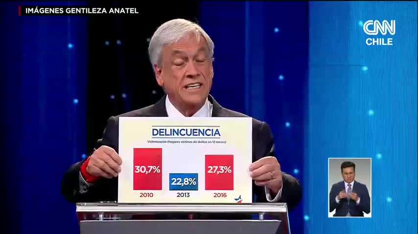 errorez_ggplot